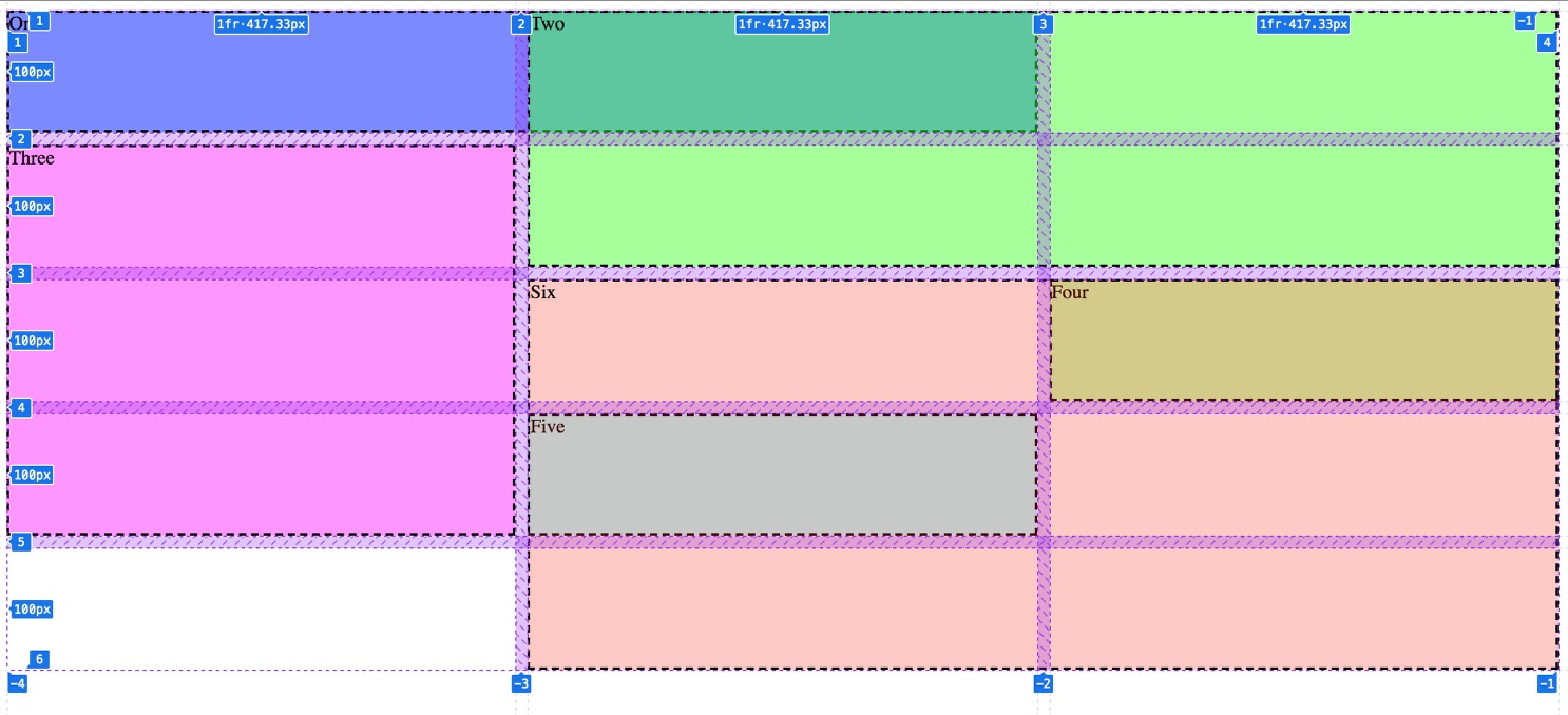 Example CSS Grid with layout lines turned on.
